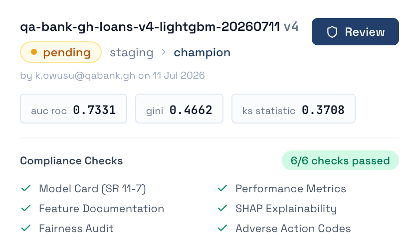 A pending approval moving a model version from staging to champion, with its performance figures and the six compliance checks it passed.