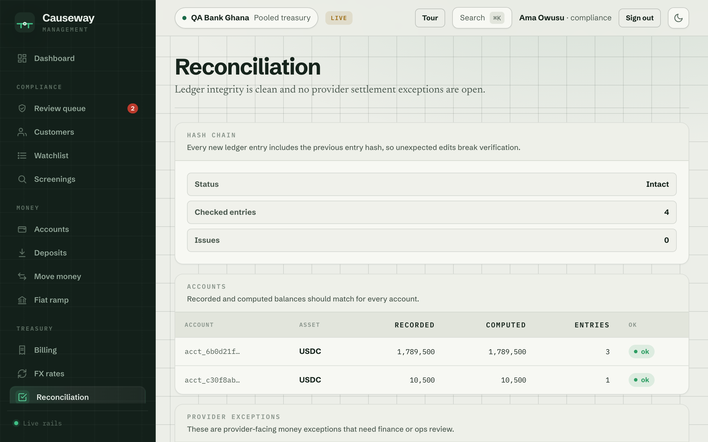 The Causeway portal with reconciliation open: the chain check, the accounts with their recorded and computed balances agreeing, and the provider exceptions beginning to scroll in at the bottom edge.
