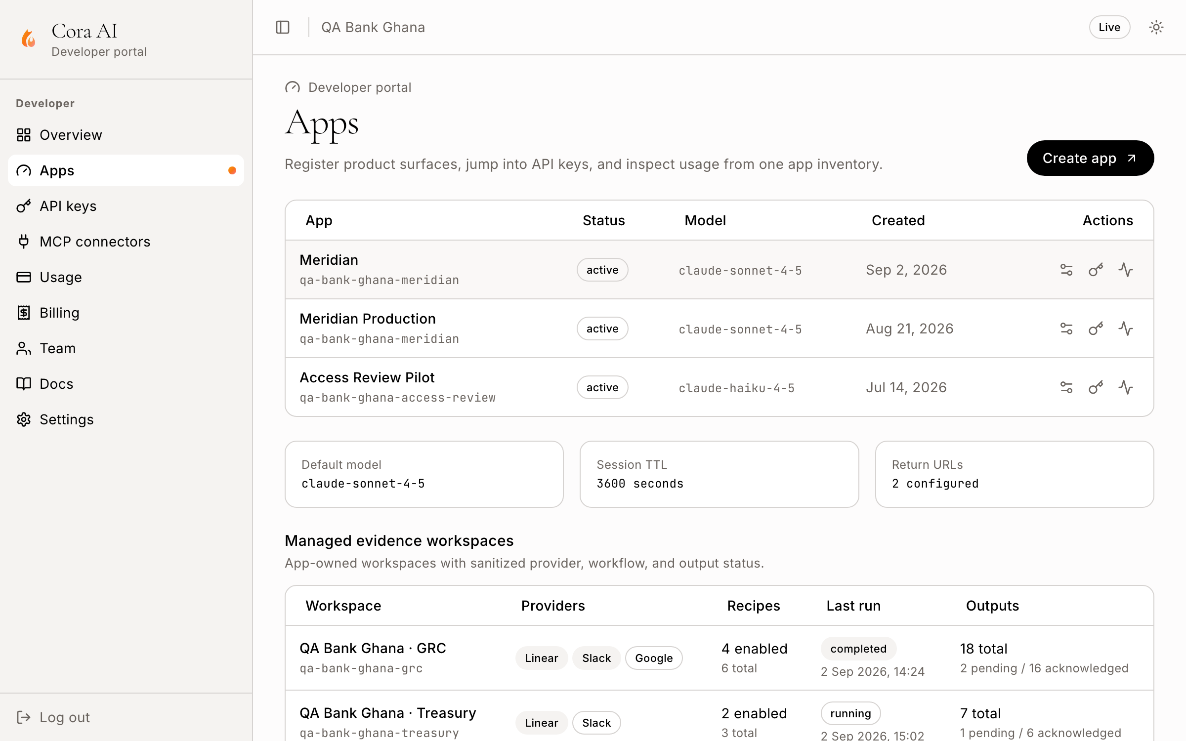 The Cora AI application shell: the sidebar, the header, the inventory of connected applications and the workspaces being managed.