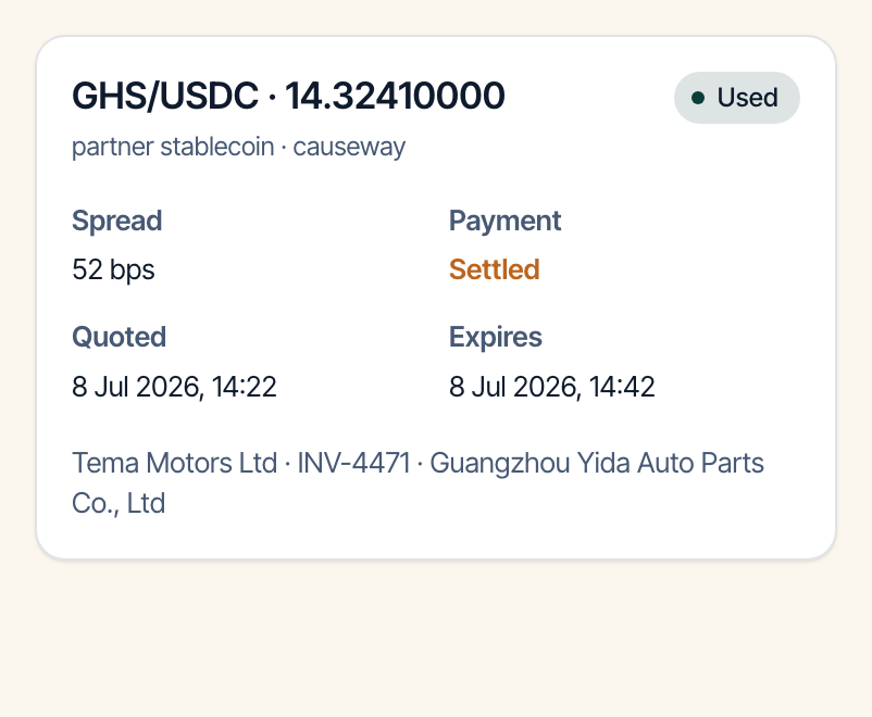 The stored quote behind one route: the currency pair, the rate, the spread in basis points, where the price came from, when it was quoted, when it expires, and the payment it was used for.
