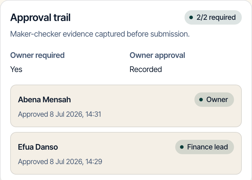 The approval trail on one payment: two approvals recorded, one of them an owner, each with a name, a role and the time it was signed.
