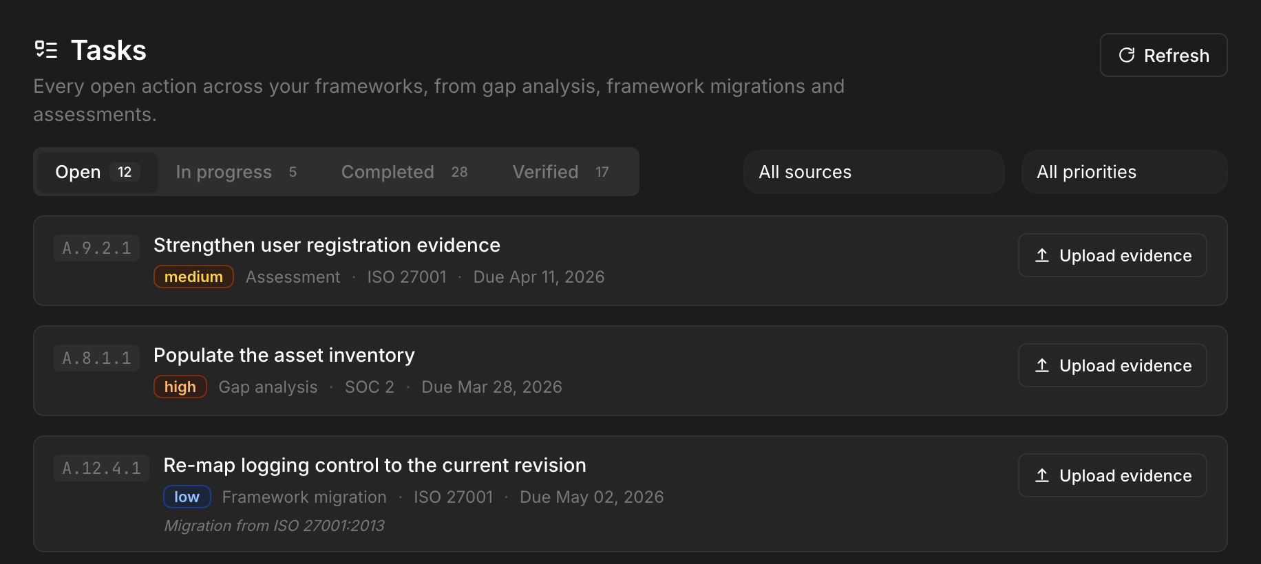 The remediation task list under its four status tabs, holding three tasks that reached it by different routes: one opened by an assessment, one raised by a gap analysis, and one proposed by a framework migration and still waiting to be accepted.