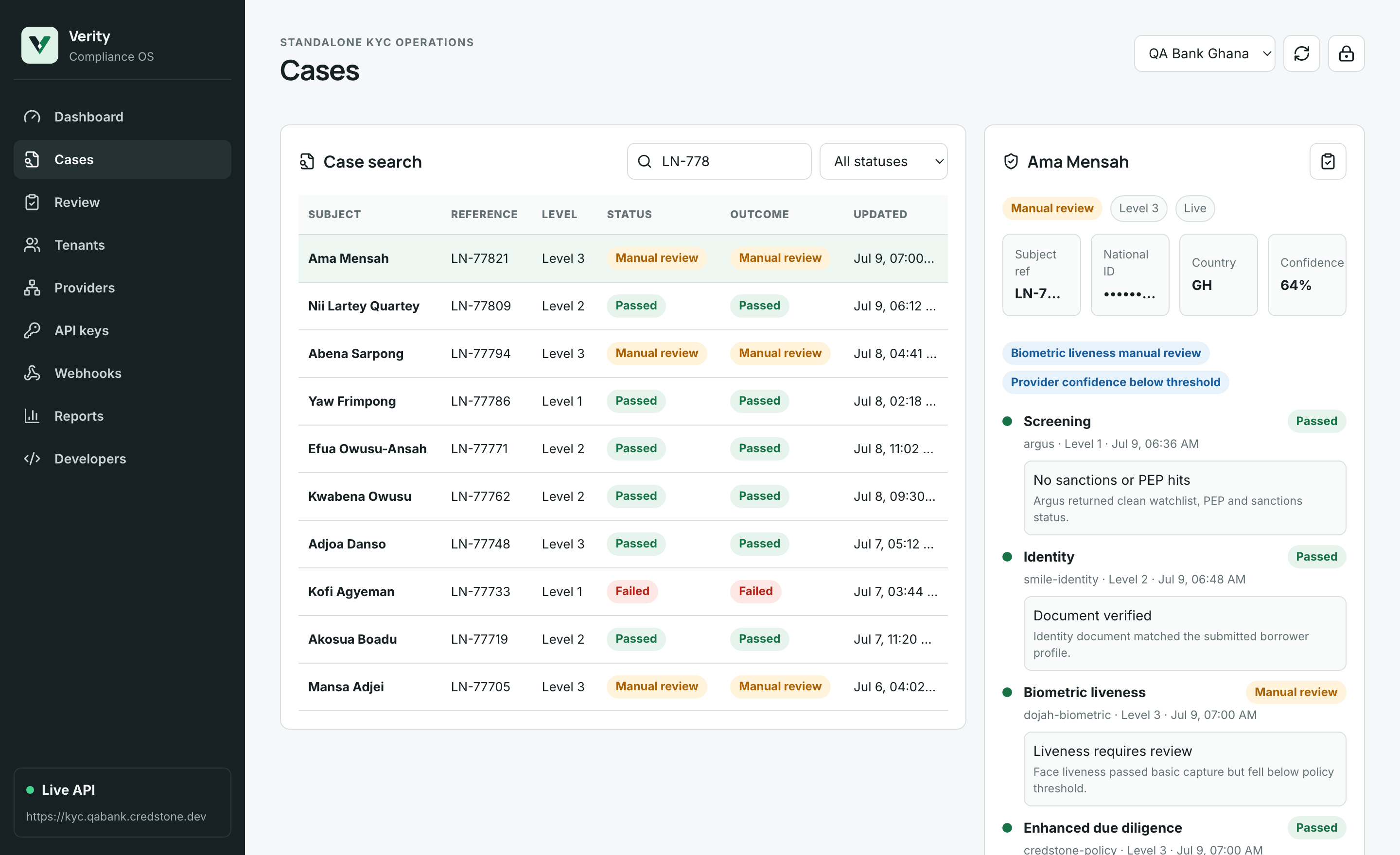 The Verity console on its case list, with the sidebar and header, ten cases for the tenant, and one case open beside them showing its checks and the evidence behind each one.
